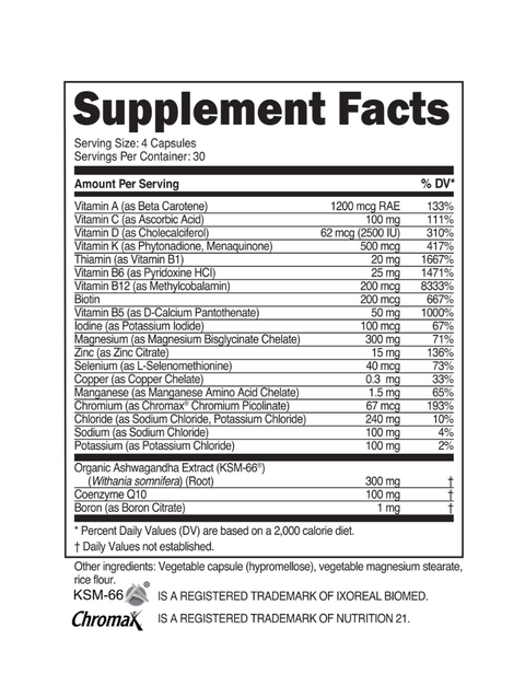 Transparent Labs Multivitamins for Men and Women | 120 Servings