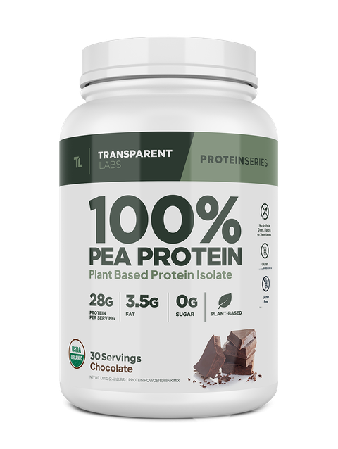 Transparent Labs 100% Pea Protein Isolate